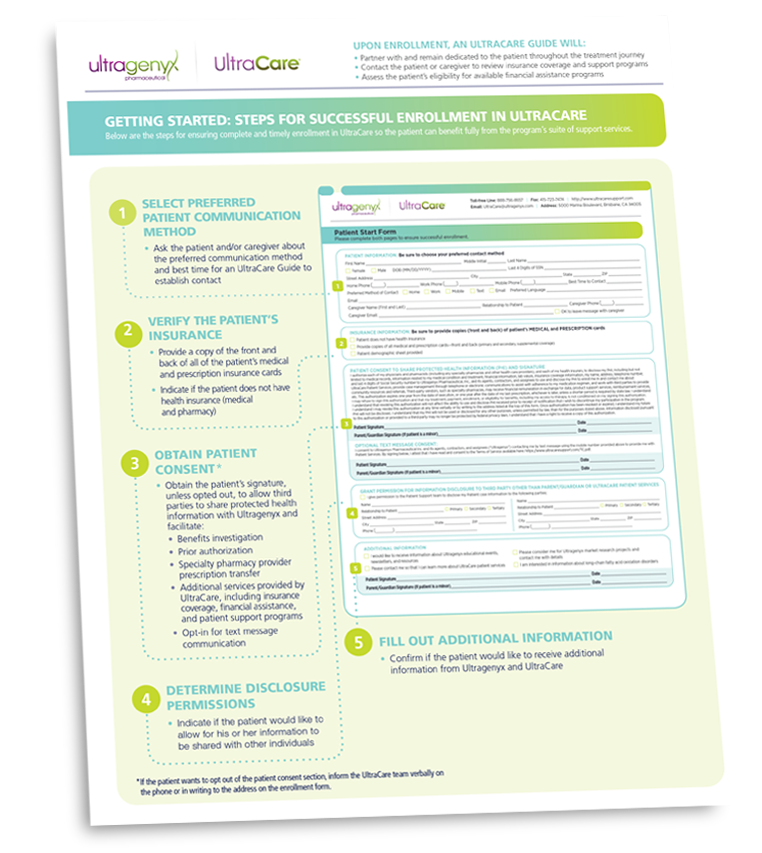 Annotated Guide for the DOJOLVI® (triheptanoin) Start Form